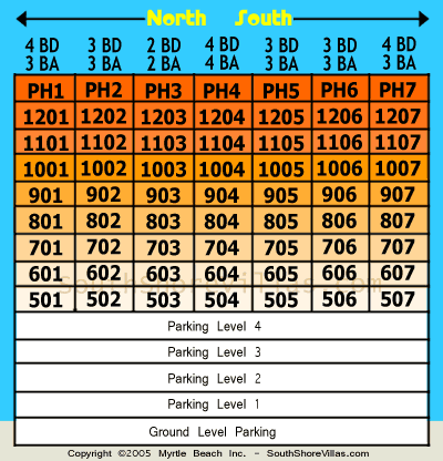 North Myrtle Beach Condos floor layout